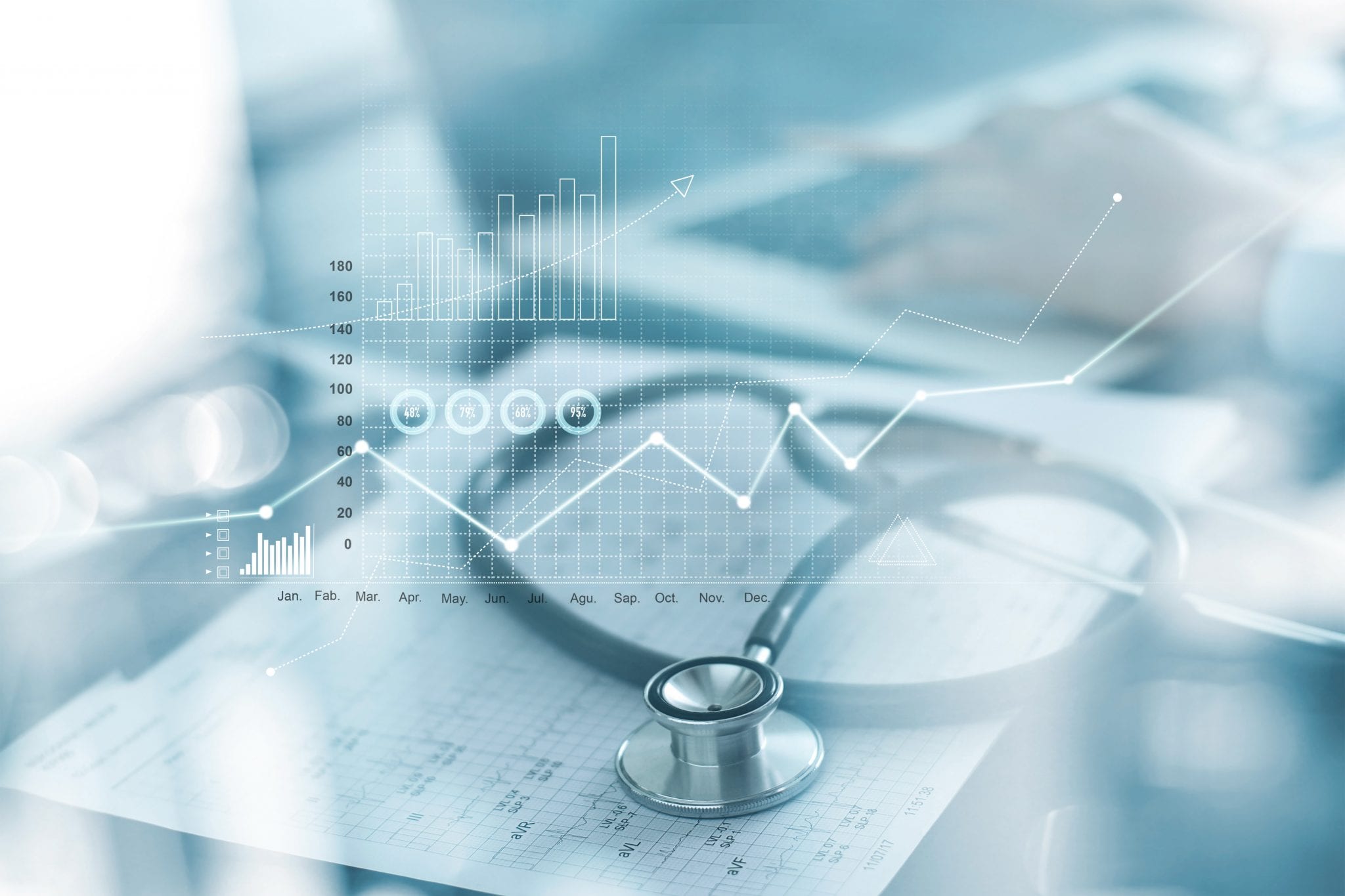 Here Are the Types of Videos That You Can Use to Grow Your Medical Practice AND Your Billing in 2020 and Beyond