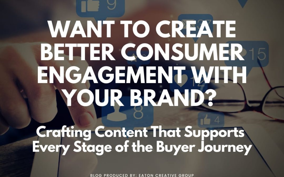 how to get started - want to create better consumer engagement with your brand?